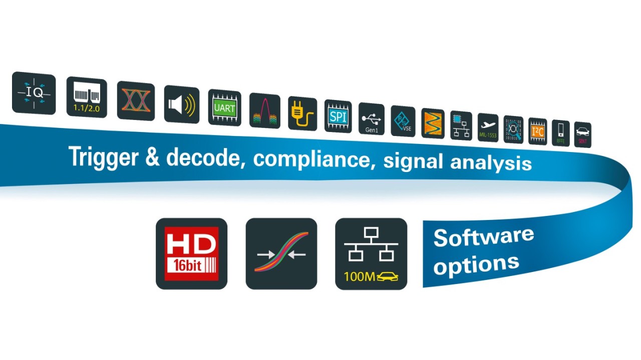 OSCILLOSCOPE SOFTWARE
