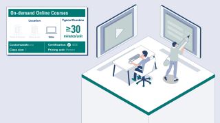 按需在线课程