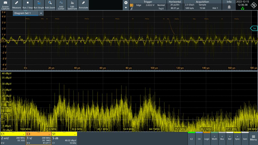 图 3：传输 SPI 数据时的 EMI 频谱。