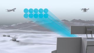 multifunctional radar multifunctional radar