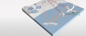 Radar Systems Industry Day 2023