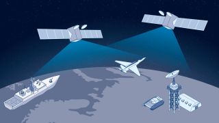 white paper: an overview of space electronic warfare 