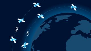 Geostationary and LEO satellite systems