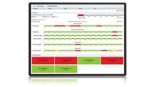 R&S®AVQA 高级语音质量保证系统