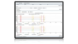 R&S®AVQA 高级语音质量保证系统
