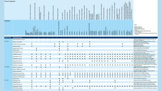 EMI 标准海报 EMI 标准海报