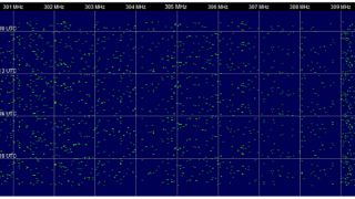  hop density waterfall with three hopper signals 