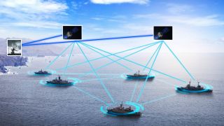 IP Management & Routing