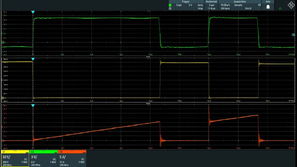 Double pulse testing whitepaper teaser