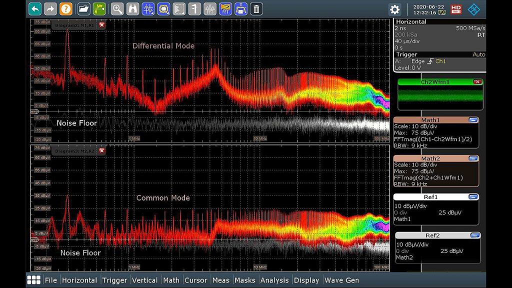 Testing SiC designs Testing SiC designs