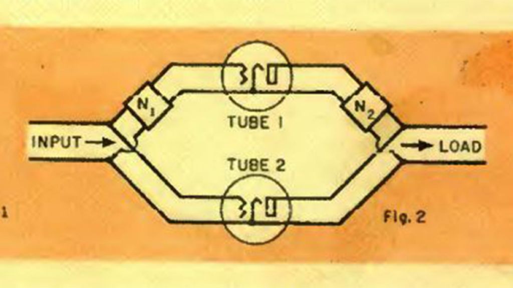 Doherty amplifier Background and Challenges Doherty amplifier Background and Challenges