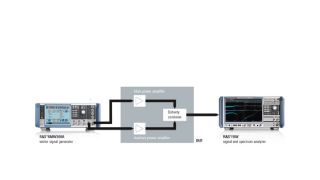 Dual-Input Measurement Setup 