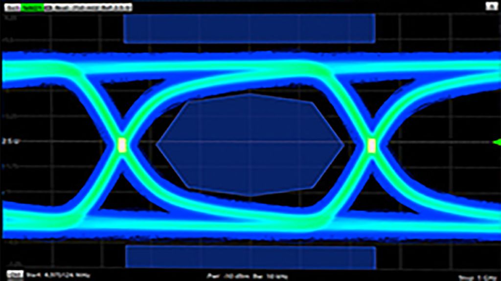 信号与电源完整性