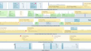 Verification of beamforming