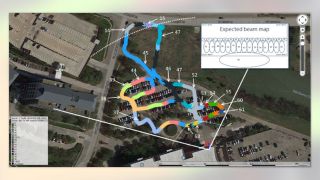 Figure 4: SSB Index Distribution Measurement for 5G FR2