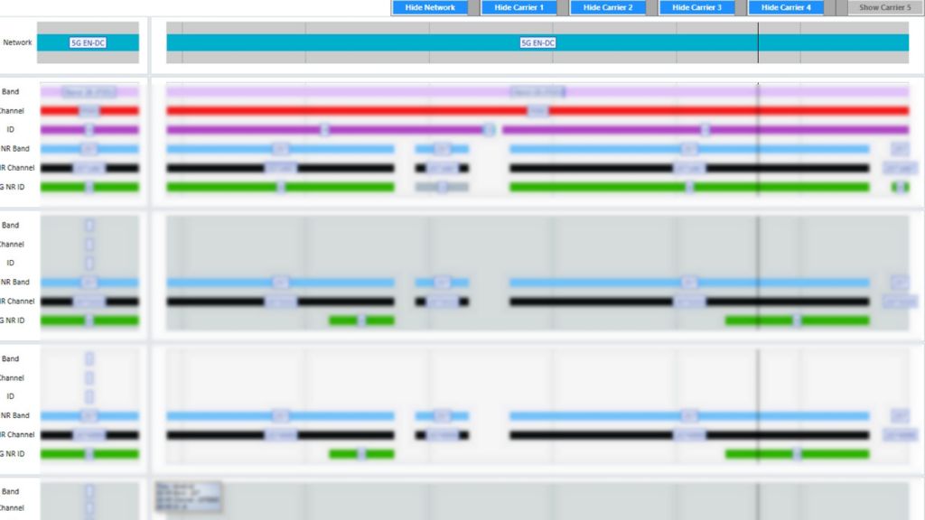Carrier overview 5G UE