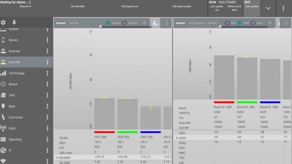 5G-site-testing-troubleshooting-signal-of-interest-sorted-by-highest-value-LTE
