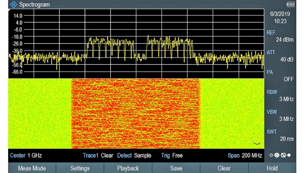 Spectrum and spectrogram measurements of a 5G NR TDD signal