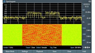 Spectrum and spectrogram measurements of a 5G NR TDD signal