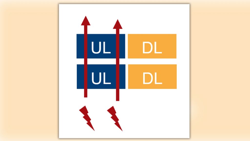 Figure 2: External interference hitting the uplink slots in a TDD network Figure 2: External interference hitting the uplink slots in a TDD network
