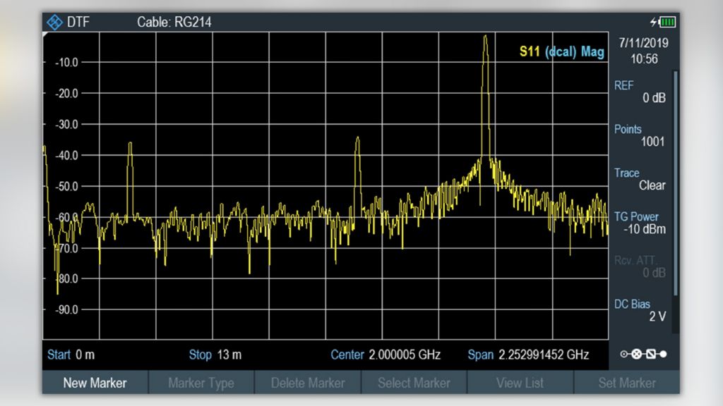 Figure 5: DTF measurement, recorded with R&S®Cable Rider ZPH