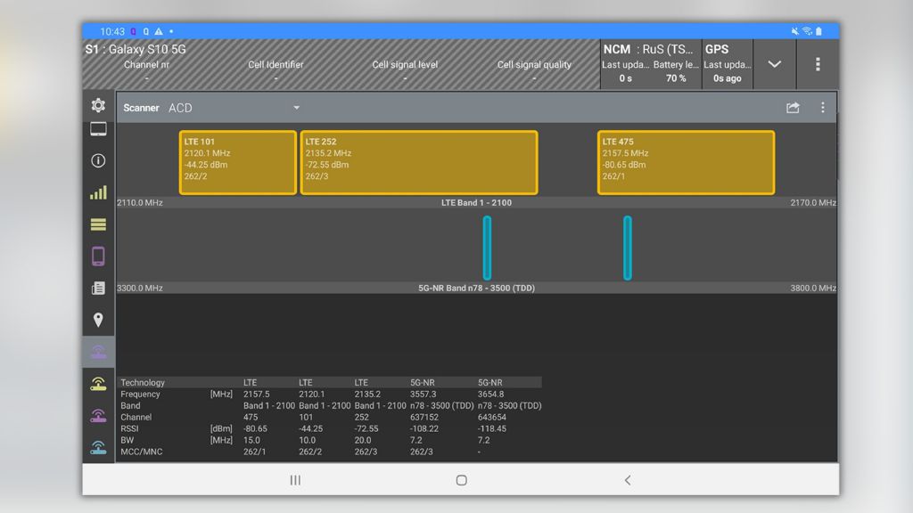 Figure 9: Automatic channel detection, recorded with QualiPoc Android in combination with 5G site testing solution