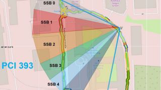 5G site testing and troubleshooting