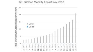 流量爆炸 流量爆炸
