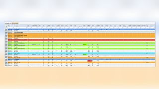 Example of the 5G TTI view 