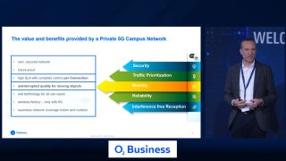 MNT Tech Insights (part 4): Telefónica O2 - Business Critical Campus Networks, the operator perspective MNT Tech Insights (part 4): Telefónica O2 - Business Critical Campus Networks, the operator perspective