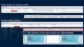 Active testing: 5G industry module Active testing: 5G industry module