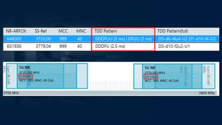 Automatic Smart Troubleshooting Automatic Smart Troubleshooting