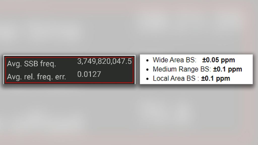 Figure 5: Frequency accuracy measurement results in QualiPoc Android including the thresholds defined by 3GPP for wide area BS (marco site) to a local area BS (small cell). Figure 5: Frequency accuracy measurement results in QualiPoc Android including the thresholds defined by 3GPP for wide area BS (marco site) to a local area BS (small cell).