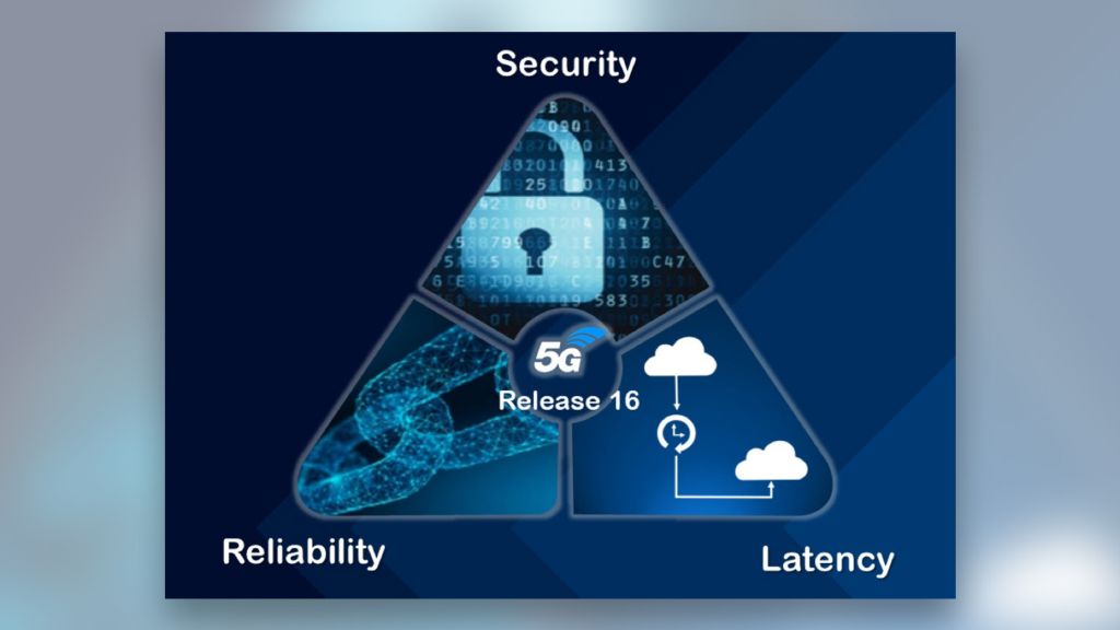 Smart factories requirements of 5G being security, reliability, and latency