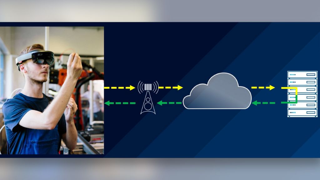 Round-trip latency in smart factories