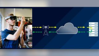 Round-trip latency in smart factories