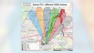 Figure 5: Transmission direction of 6 SSBs of one cell estimated from a comparison of the measured received power for all SSBs during a drivetest (enveloping color of drive-test-route corresponds to SSB with strongest receive power) [7]