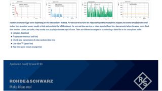 视频质量测试应用说明