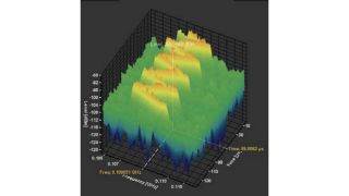 Radar signal interception moves into the digital age Radar signal interception moves into the digital age