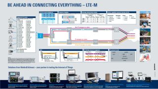 免费获取 NB-IoT 海报 免费获取 NB-IoT 海报