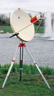 R&S®AC008 微波定向天线