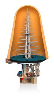 R&S®HL024S8 交叉对数周期天线