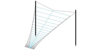 R&S®HL410A3  对数周期高频天线