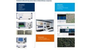 基于罗德与施瓦茨组件的定制化无线电监测系统。