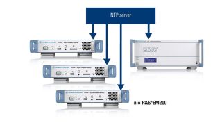 多台 R&S®EM200 可与一台或多台罗德与施瓦茨接收机和测向机一起使用 多台 R&S®EM200 可与一台或多台罗德与施瓦茨接收机和测向机一起使用