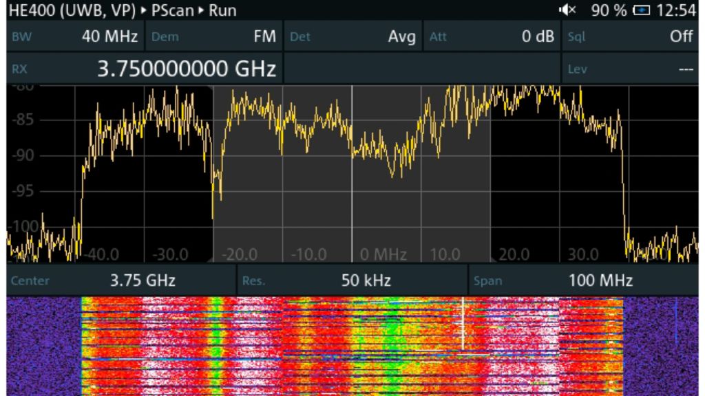 5G 信号的 100 MHz 频谱和瀑布图显示