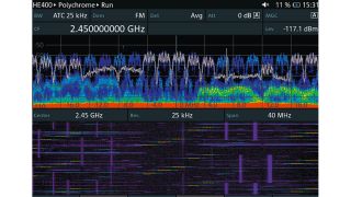 彩色瀑布图显示 彩色瀑布图显示