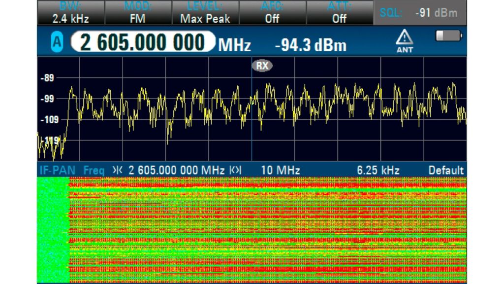部分 TDD-LTE 信号的 10 MHz 实时频谱和瀑布图显示