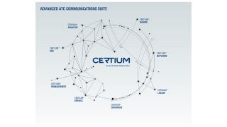 在产品体系中定位明确