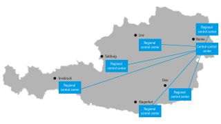 全方位网络监控